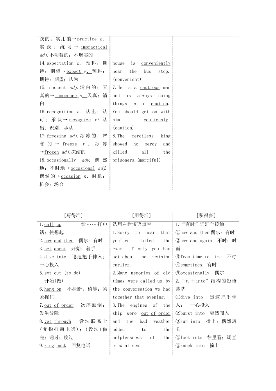 高考英语一轮复习 Unit 3 Inventors and inventions导学案 新人教版选修8-新人教版高三选修8英语学案_第2页