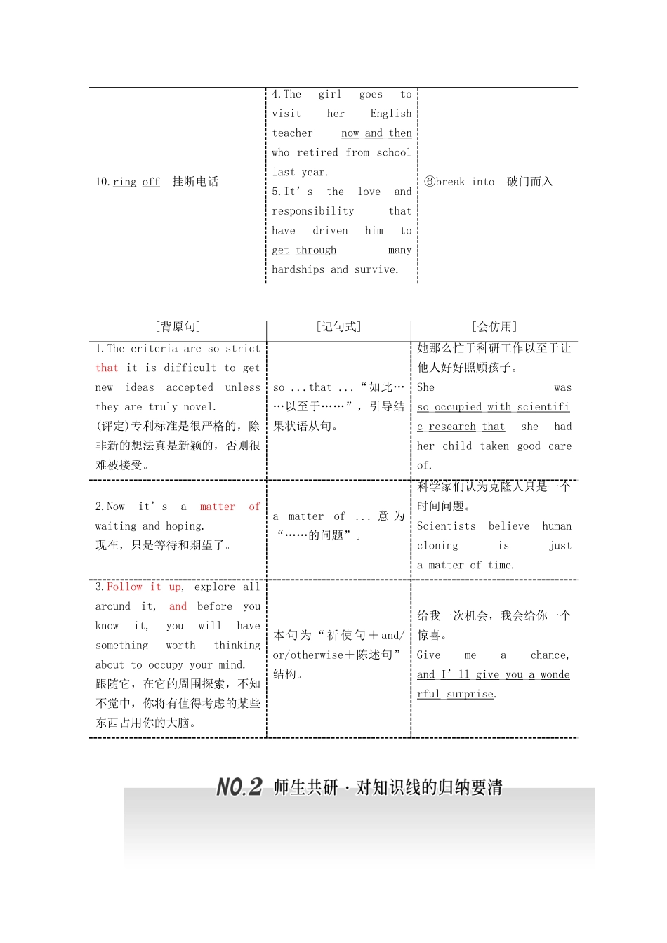 高考英语一轮复习 Unit 3 Inventors and inventions导学案 新人教版选修8-新人教版高三选修8英语学案_第3页