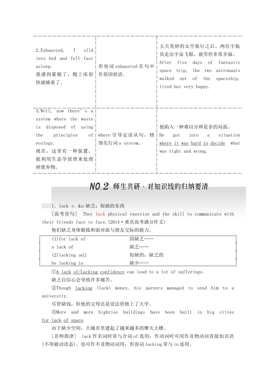 高考英语一轮复习 Unit 3 Life in the future导学案 新人教版必修5-新人教版高三必修5英语学案_第3页
