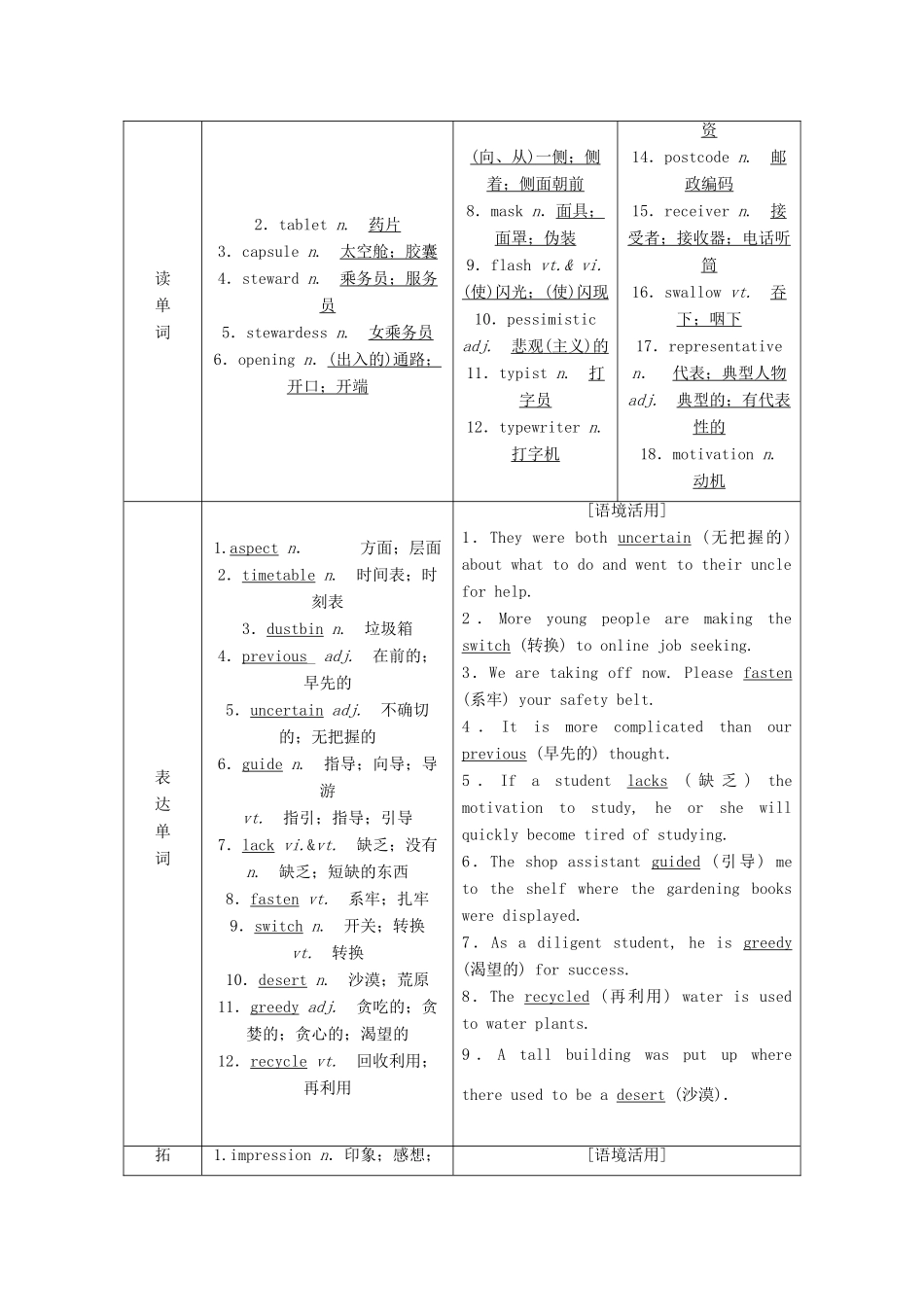 高考英语一轮复习 Unit 3 Life in the future讲义 新人教版必修5-新人教版高三必修5英语教案_第3页