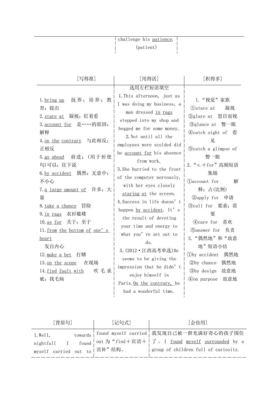 高考英语一轮复习 Unit 3 The Million Pound Bank Note导学案 新人教版必修3-新人教版高三必修3英语学案_第2页