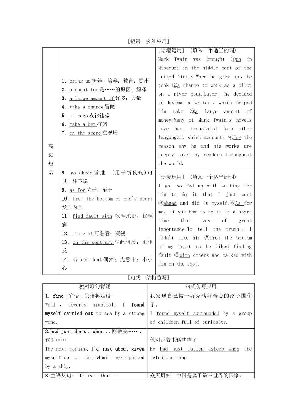 高考英语一轮复习 Unit 3 The Million Pound Bank Note教学案 新人教版必修3-新人教版高三必修3英语教学案_第3页