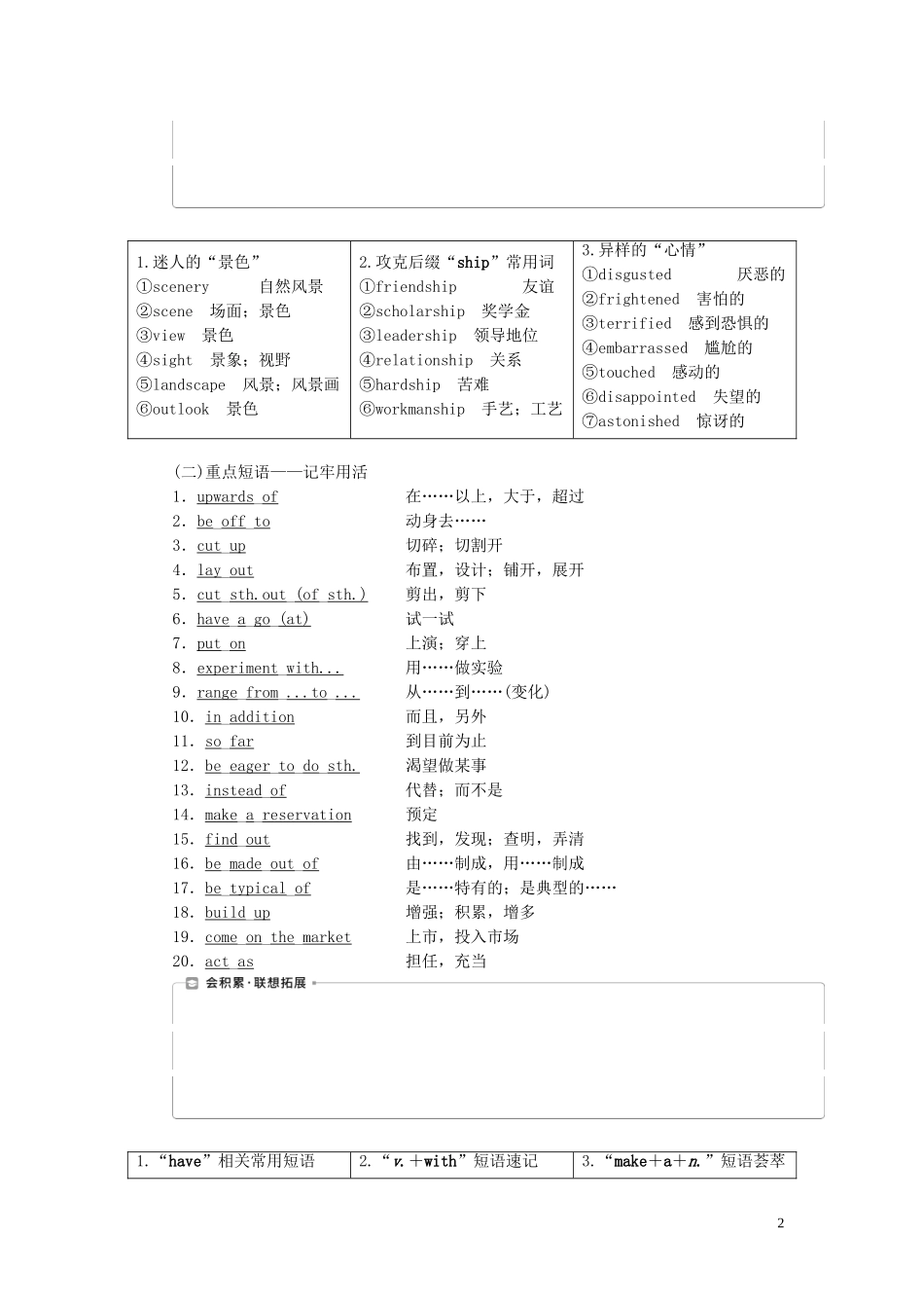 高考英语一轮复习 Unit 3 The world of colours and light学案 牛津译林版选修8-牛津版高三选修8英语学案_第2页
