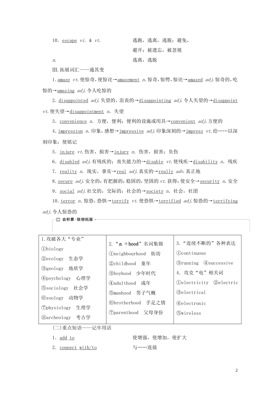 高考英语一轮复习 Unit 3 Tomorrow’s world学案 牛津译林版必修4-牛津版高三必修4英语学案_第2页