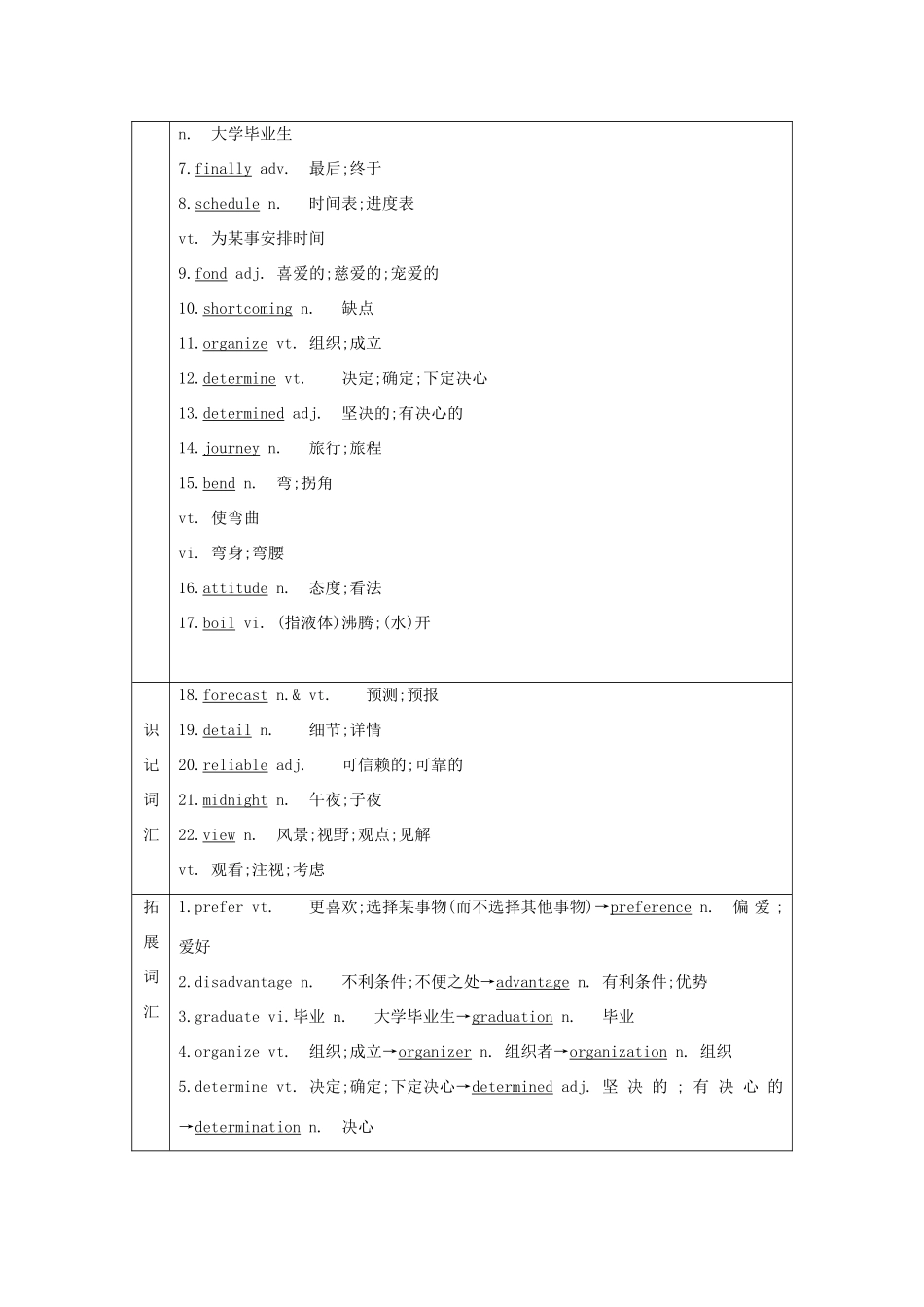 高考英语一轮复习 Unit 3 Travel journal导学案 新人教版必修1-新人教版高三必修1英语学案_第2页