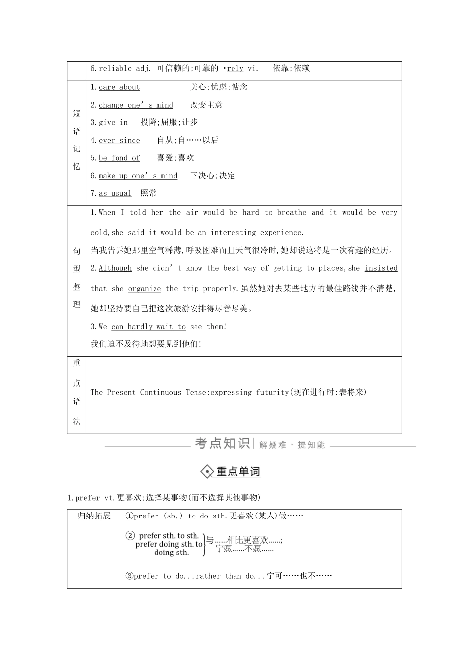 高考英语一轮复习 Unit 3 Travel journal导学案 新人教版必修1-新人教版高三必修1英语学案_第3页