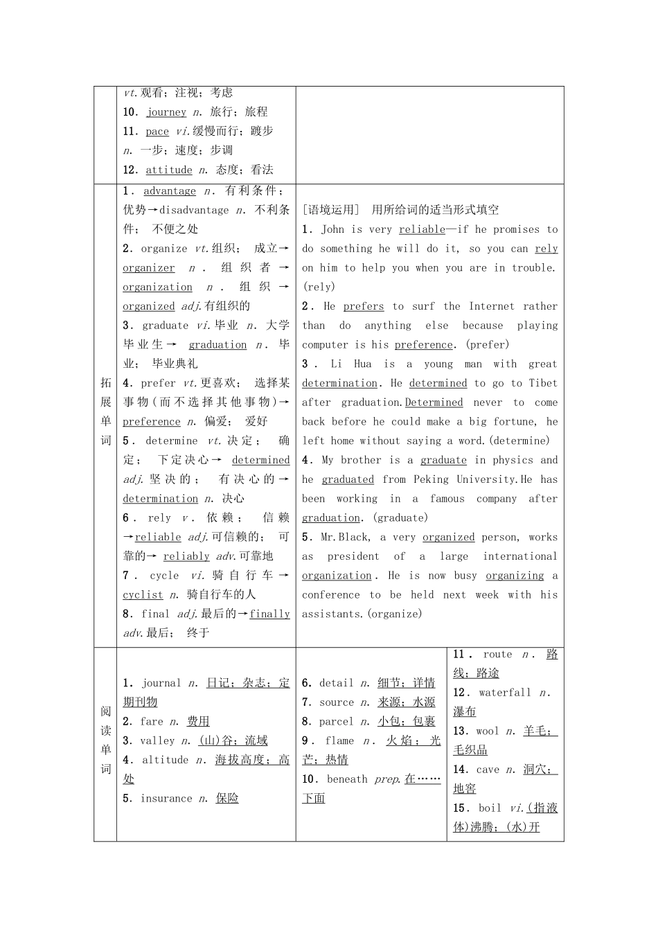 高考英语一轮复习 Unit 3 Travel journal教学案 新人教版必修1-新人教版高三必修1英语教学案_第2页