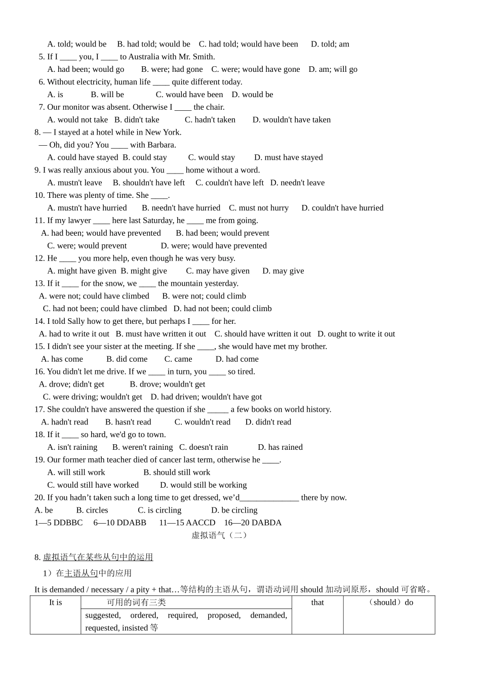 高考英语 虚拟语气(综合)素材_第3页