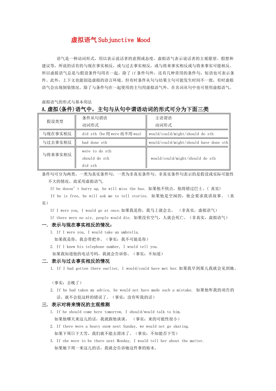 高考英语 虚拟语气总结及练习素材_第1页