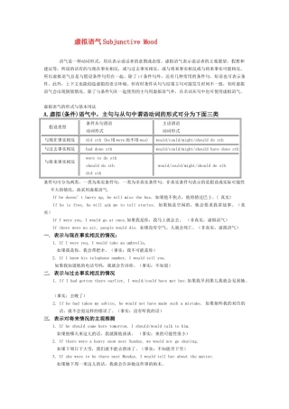 高考英语 虚拟语气总结及练习素材
