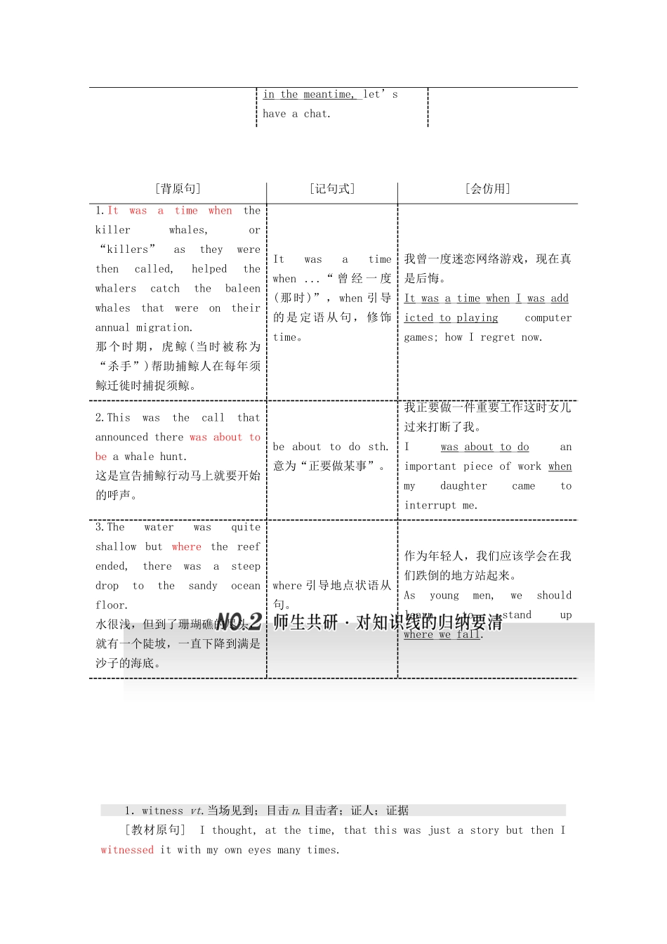 高考英语一轮复习 Unit 3 Under the sea导学案 新人教版选修7-新人教版高三选修7英语学案_第3页