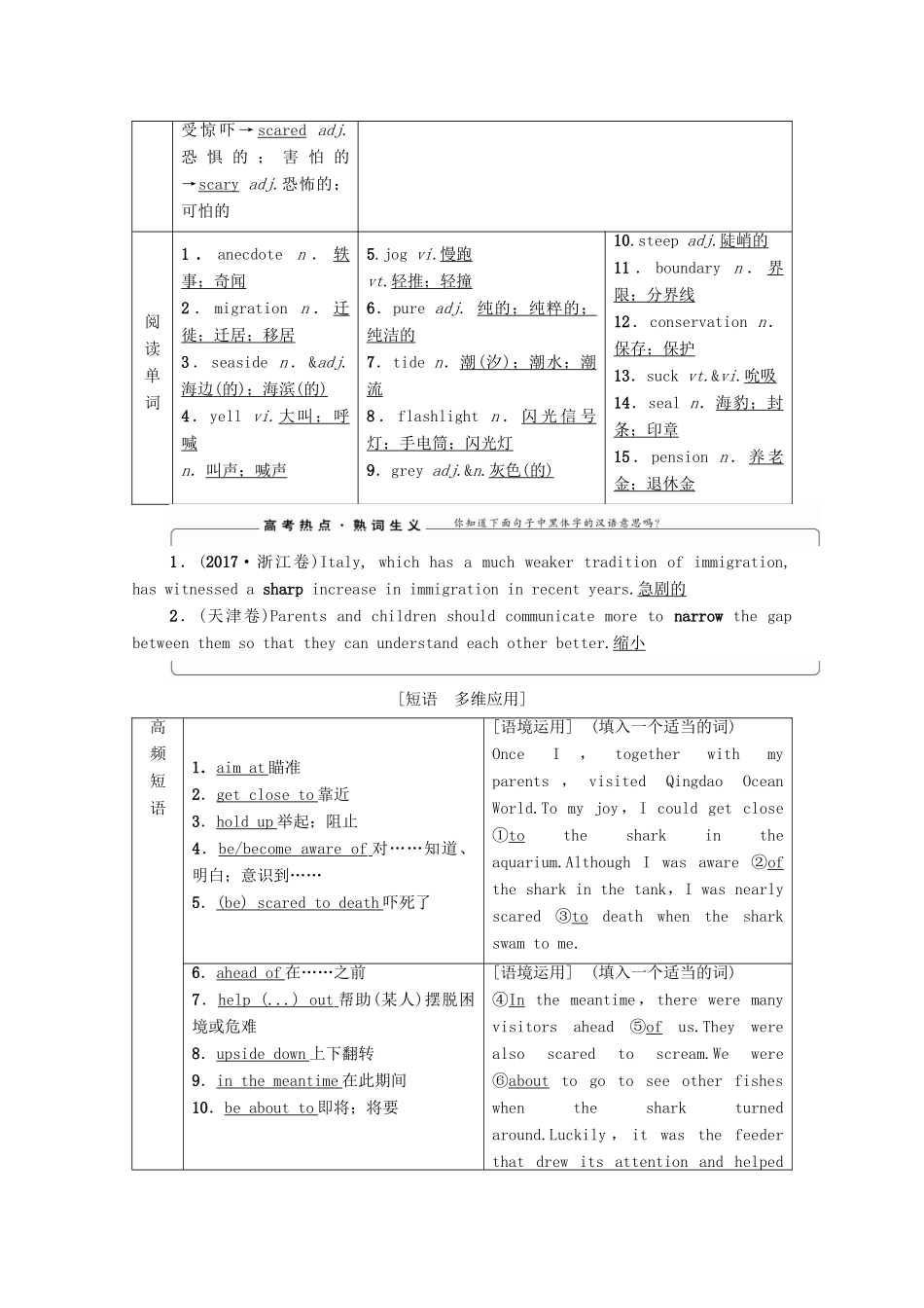 高考英语一轮复习 Unit 3 Under the sea教学案 新人教版选修7-新人教版高三选修7英语教学案_第3页