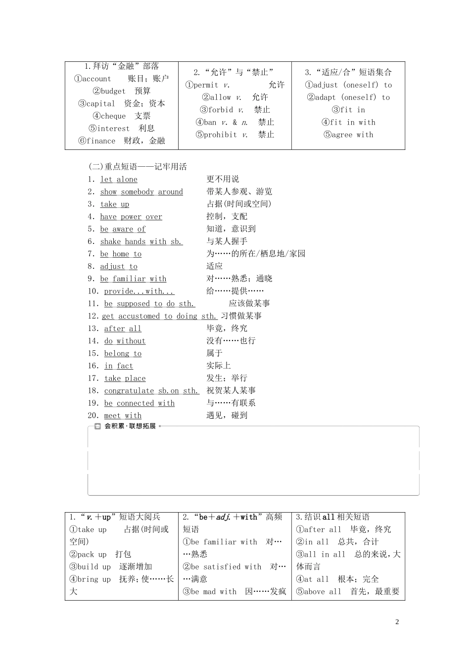 高考英语一轮复习 Unit 3 Understanding each other学案 牛津译林版选修6-牛津版高三选修6英语学案_第2页