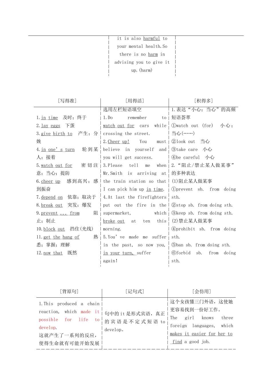 高考英语一轮复习 Unit 4 Astronomy the science of the stars导学案 新人教版必修3-新人教版高三必修3英语学案_第2页
