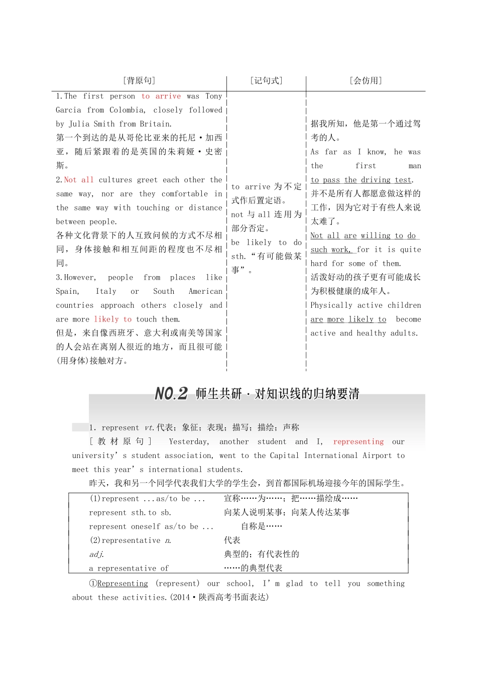 高考英语一轮复习 Unit 4 Body language导学案 新人教版必修4-新人教版高三必修4英语学案_第3页