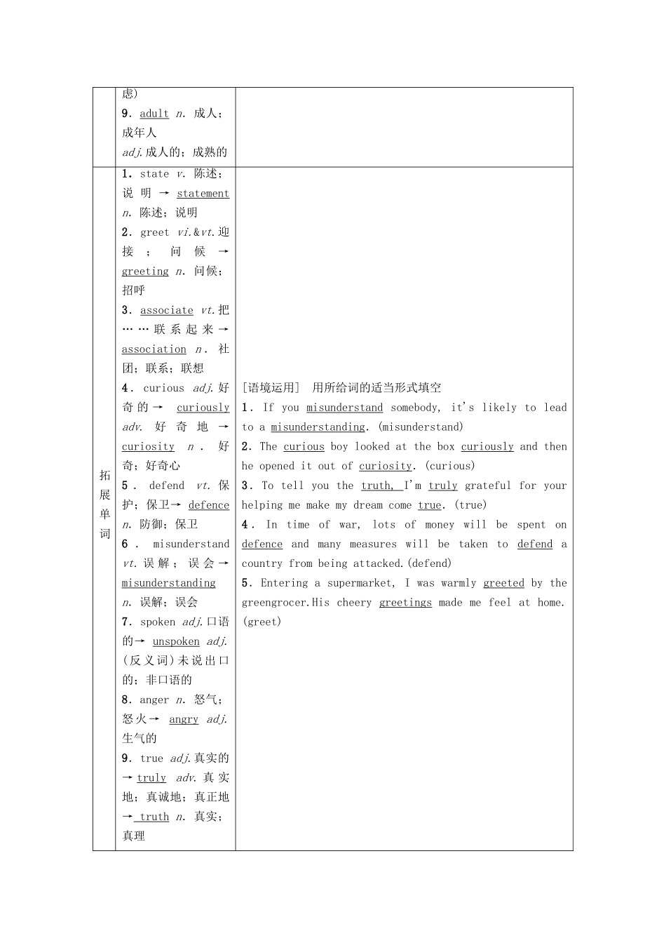 高考英语一轮复习 Unit 4 Body language教学案 新人教版必修4-新人教版高三必修4英语教学案_第2页
