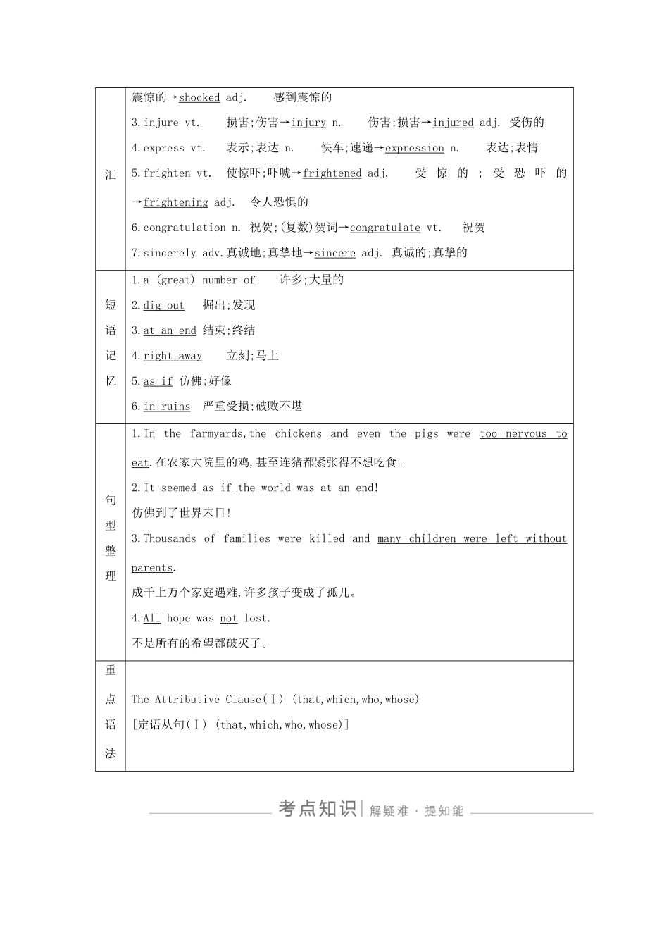 高考英语一轮复习 Unit 4 Earthquakes导学案 新人教版必修1-新人教版高三必修1英语学案_第3页