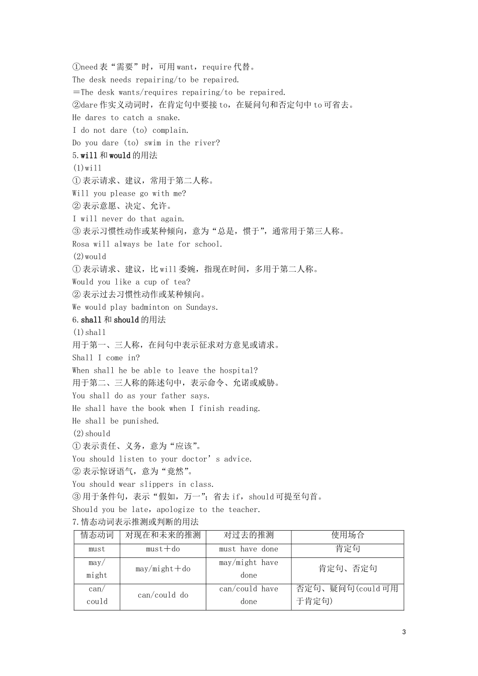 高考英语 语法突破四大篇 第一部分 专题3 情态动词和虚拟语气讲义-人教版高三全册英语学案_第3页
