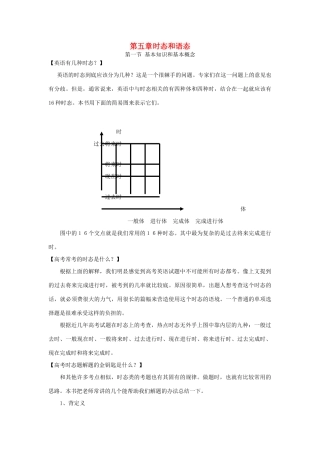高考英语 语法之【时态和语态】素材 新人教版