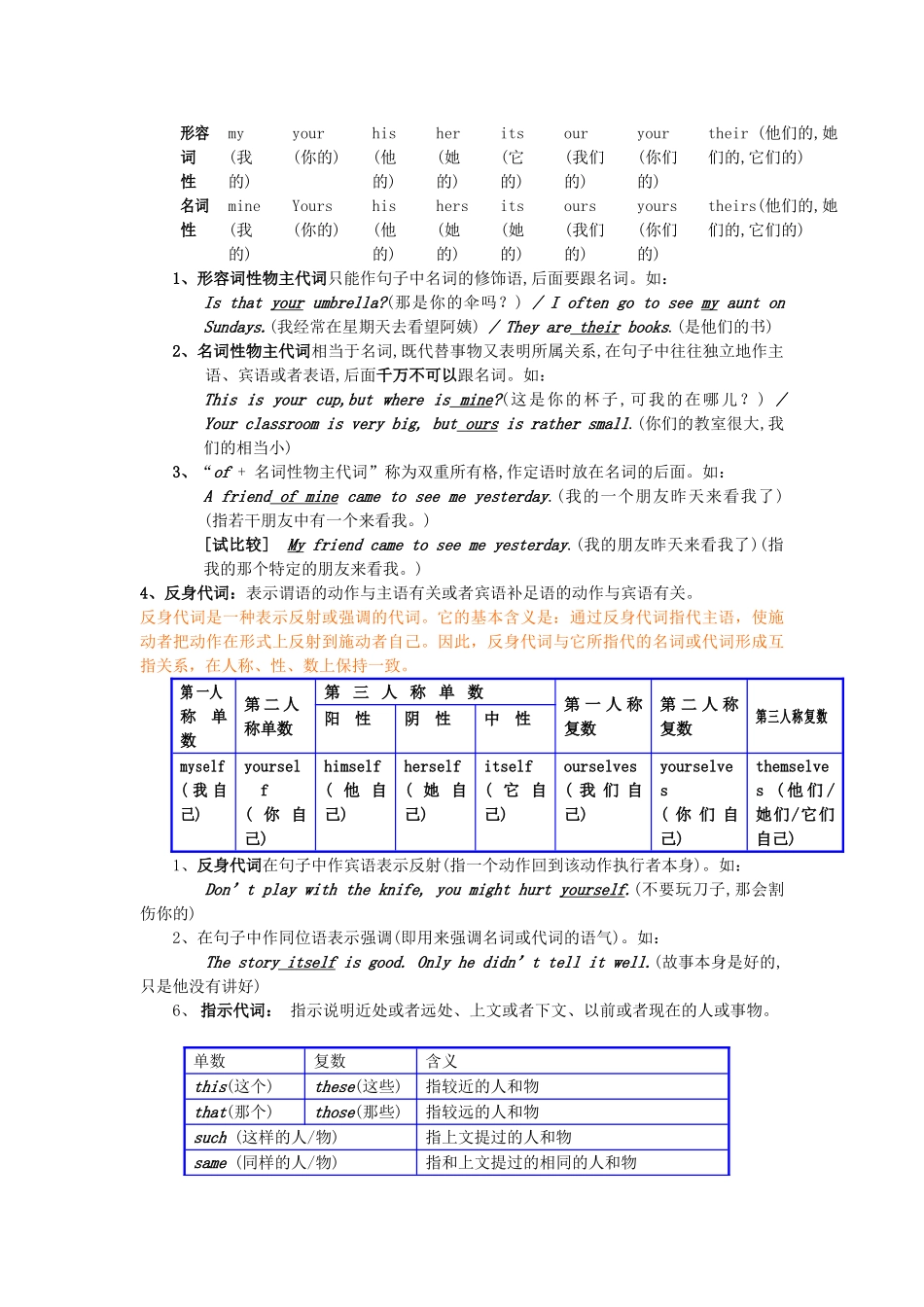 高考英语 语法专项代词的应用 新人教版_第2页