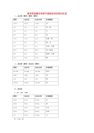 高考英语 最全英语不规则动词归类记忆表素材-人教版高三全册英语素材