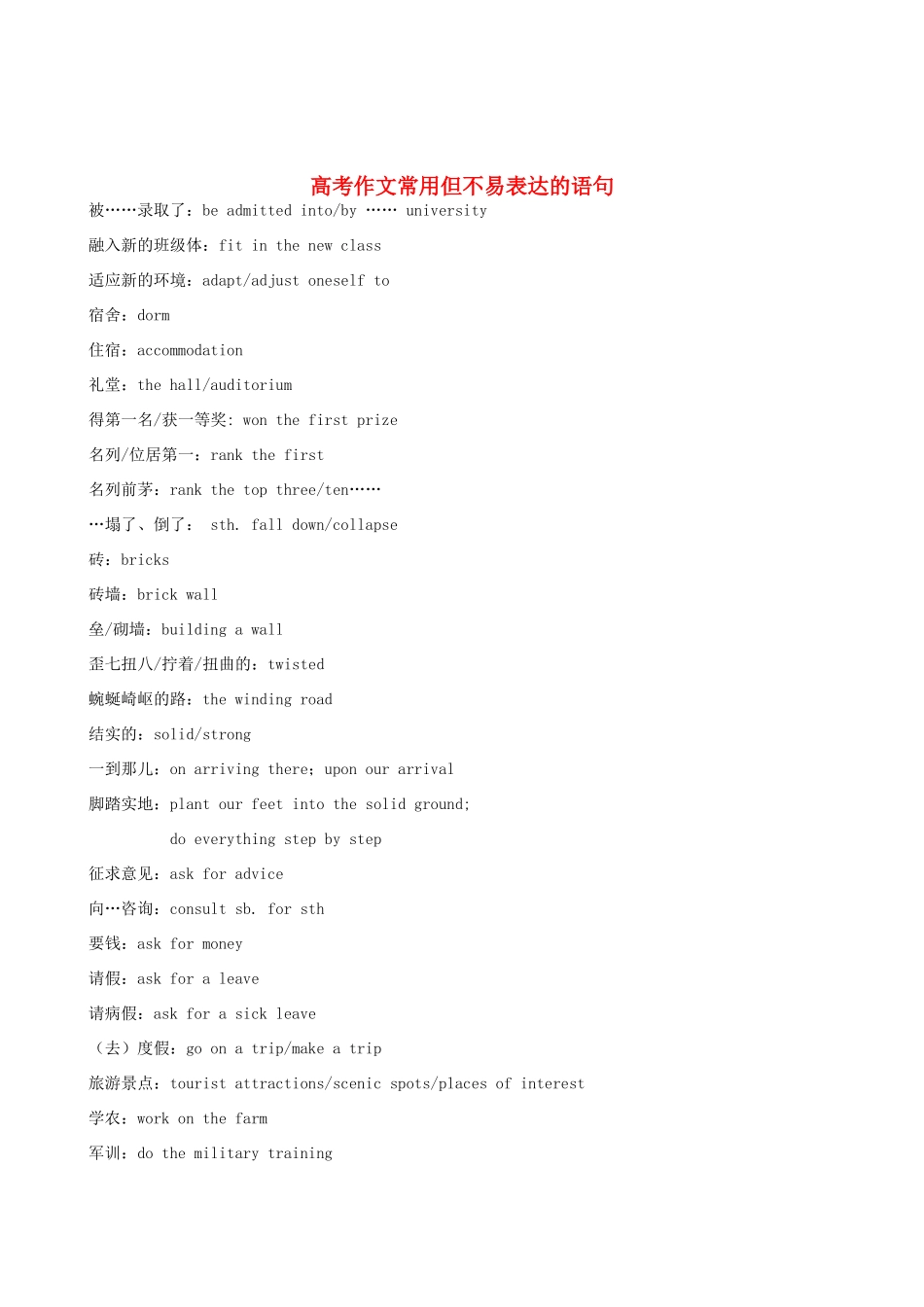 高考英语 作文常用但不易表达的语句_第1页