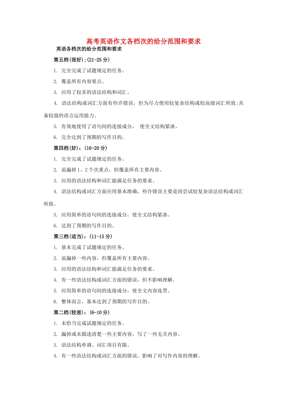 高考英语 作文各档次的给分范围和要求素材_第1页