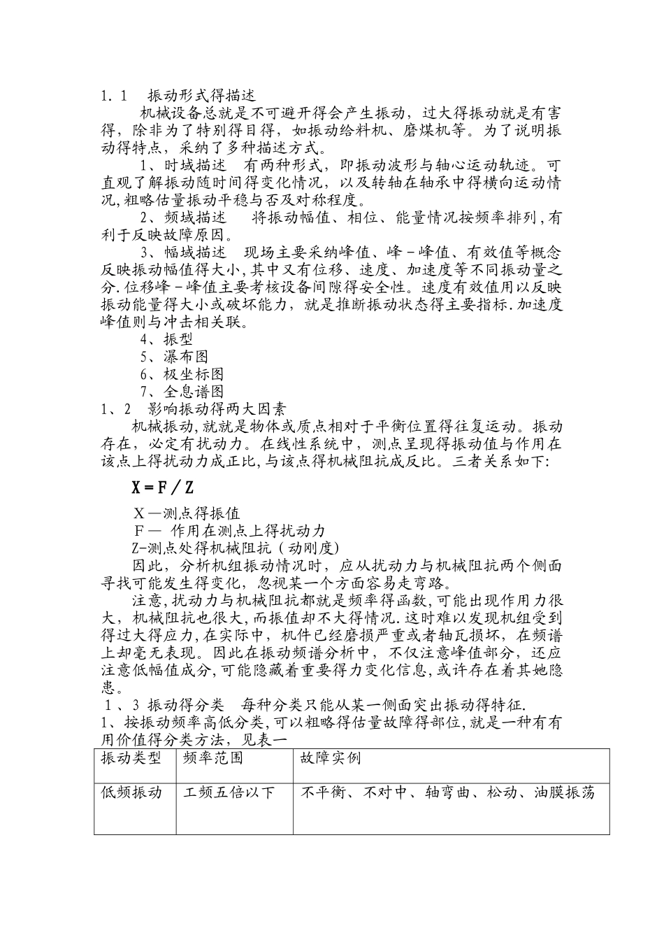 振动测量参数的选择_第2页