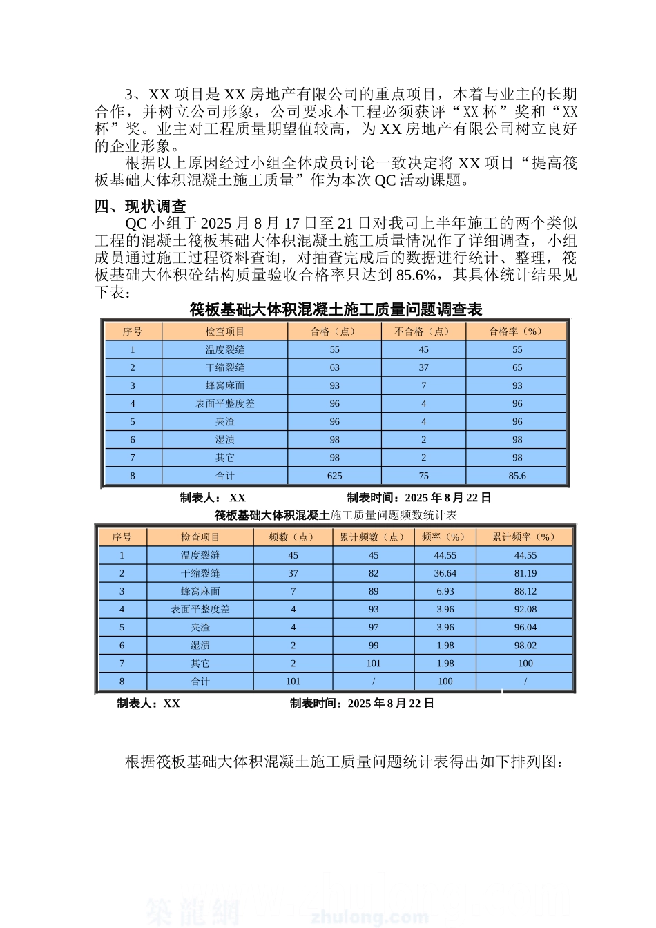 提高筏板基础大体积混凝土施工质量-secret_第2页