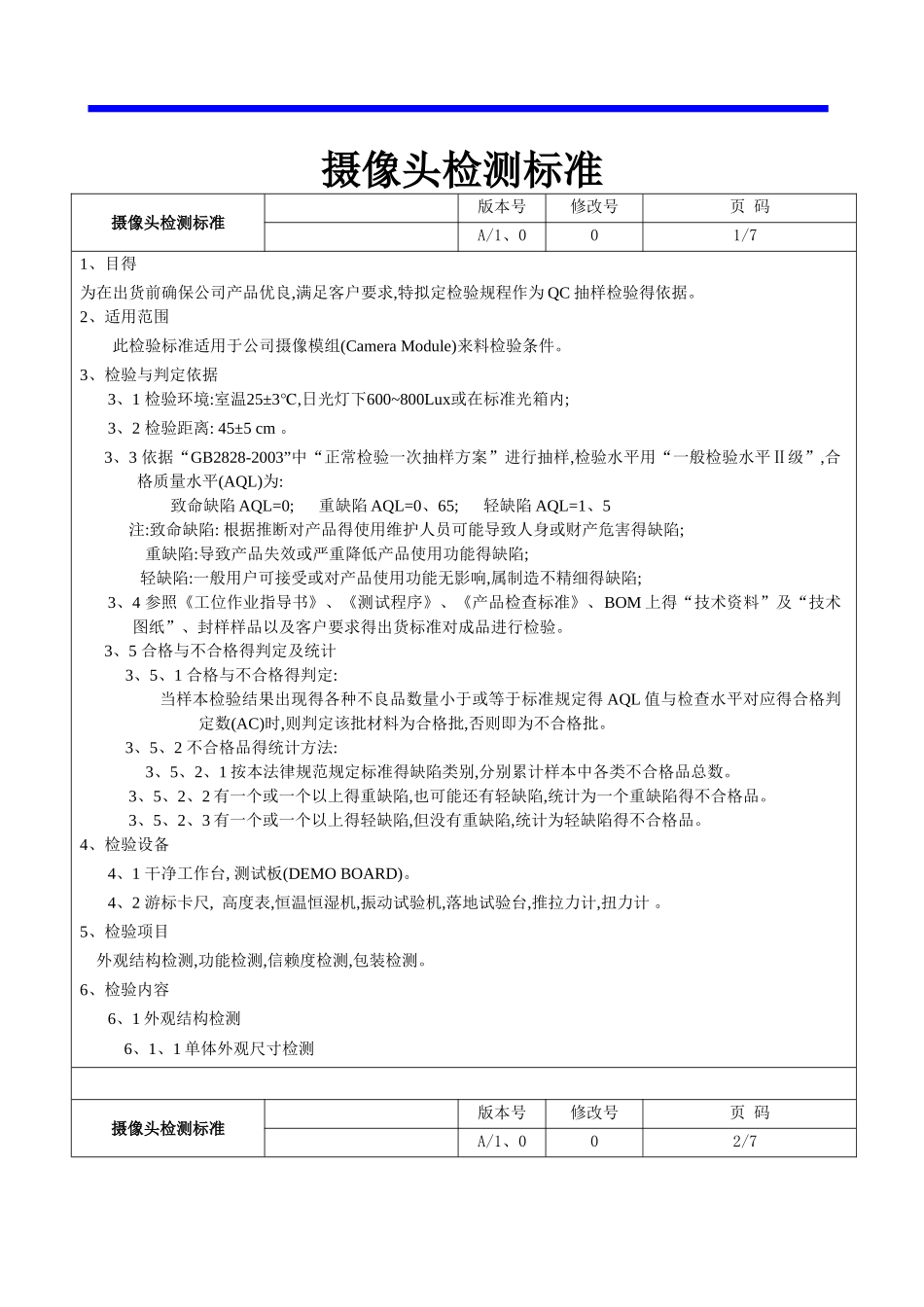 摄像头品质检测规范_第1页