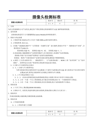 摄像头品质检测规范