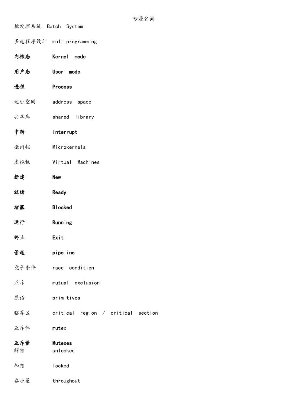 操作系统专业词汇_第1页