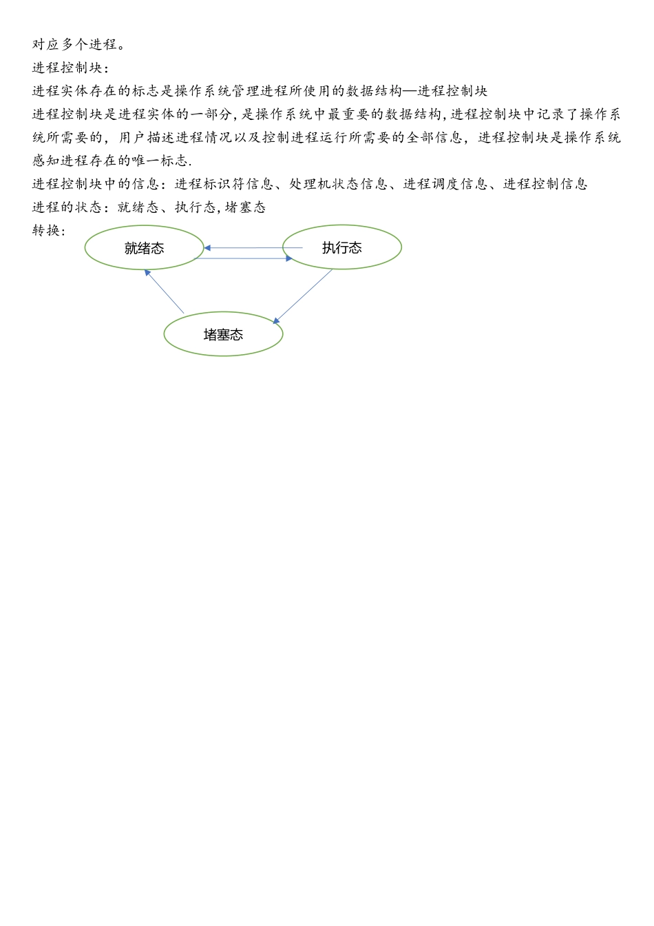 操作系统概论重点整理_第3页