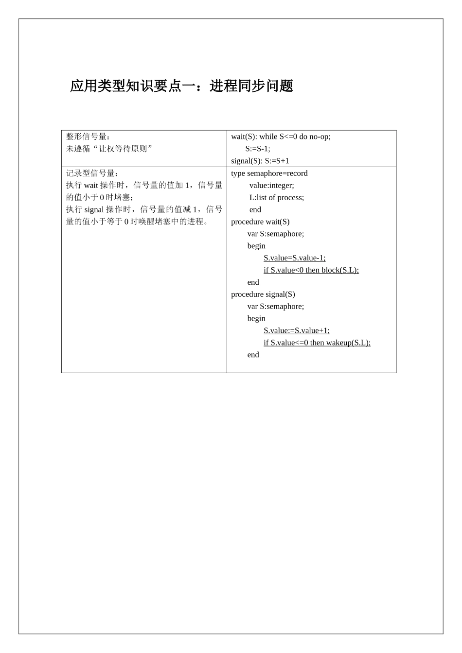 操作系统计算题总结_第1页