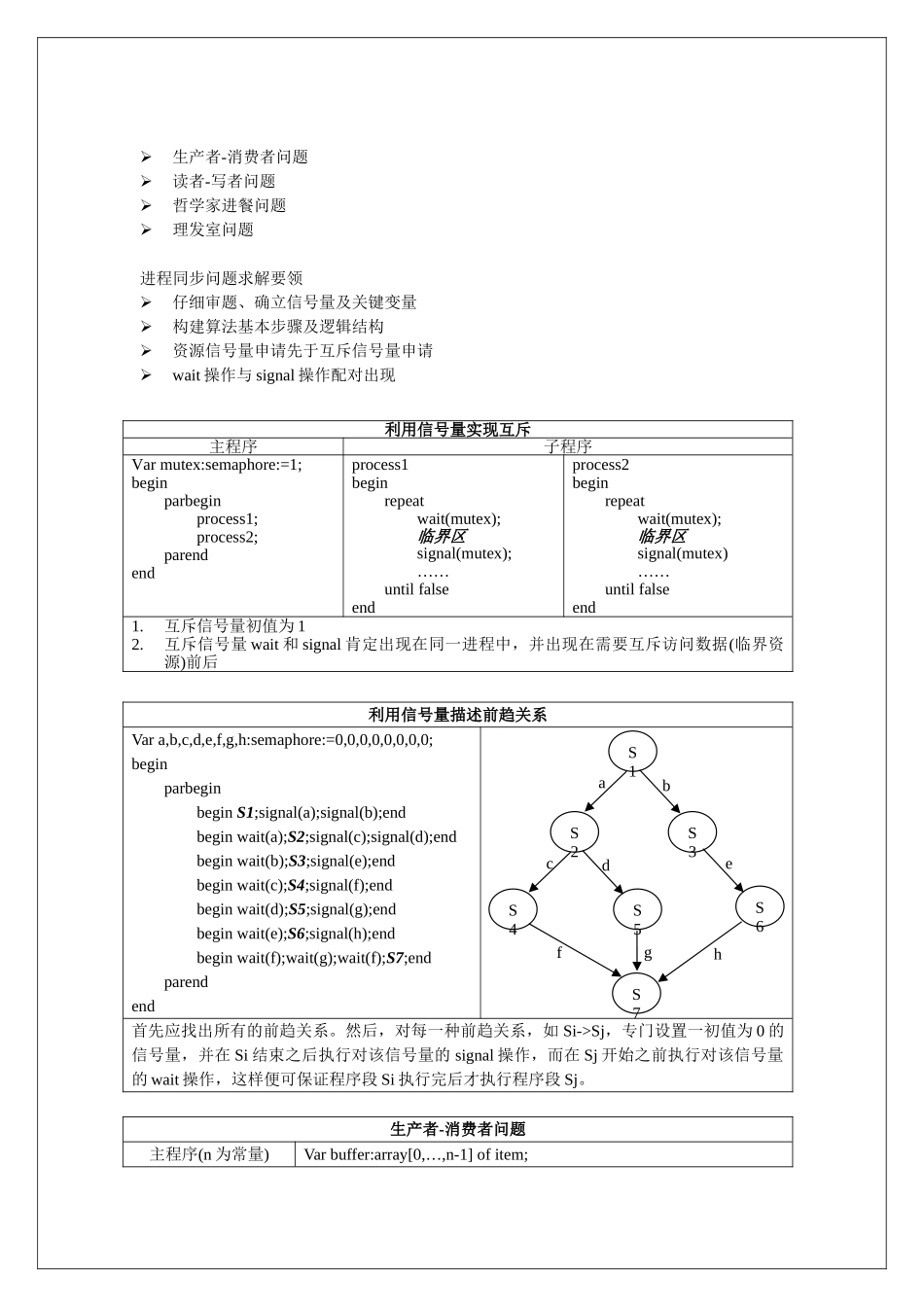 操作系统计算题总结_第2页