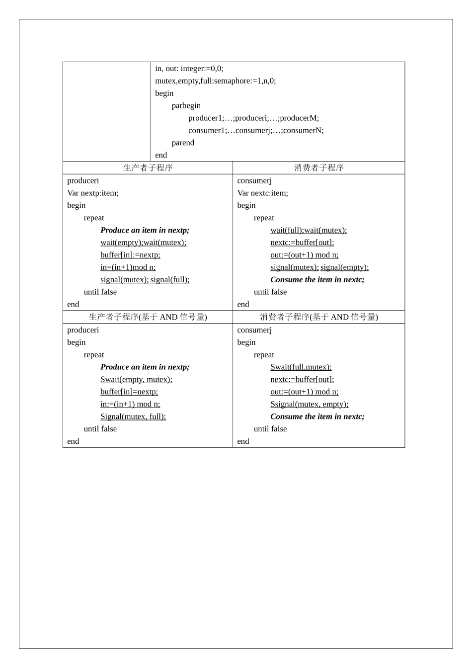操作系统计算题总结_第3页