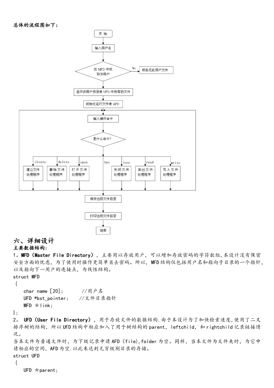 操作系统课程设计(文件系统管理)_第3页
