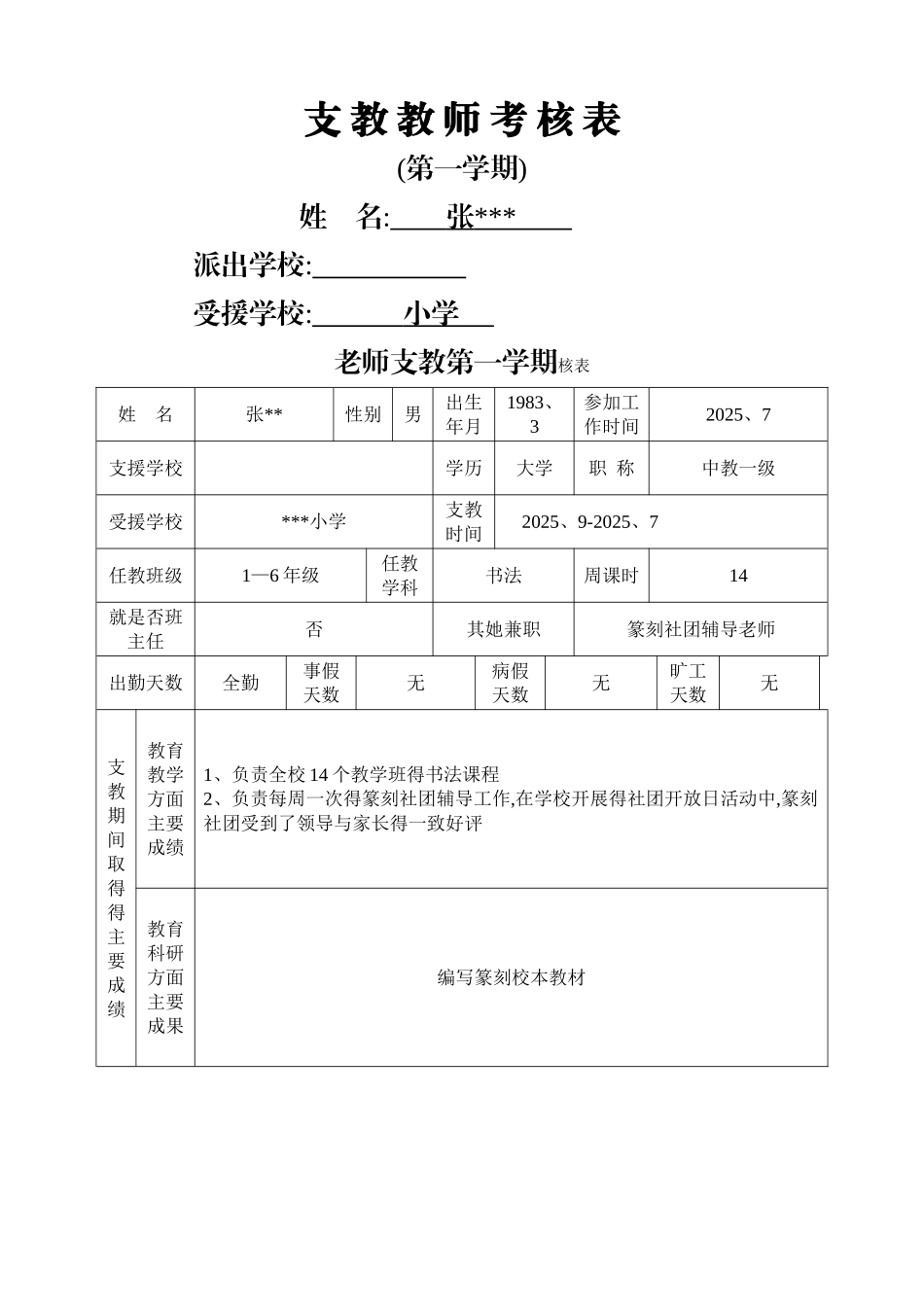支教教师年度考核表_第1页
