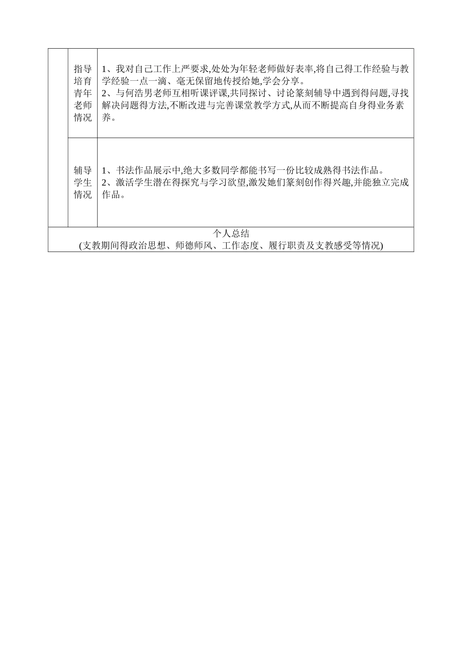 支教教师年度考核表_第2页