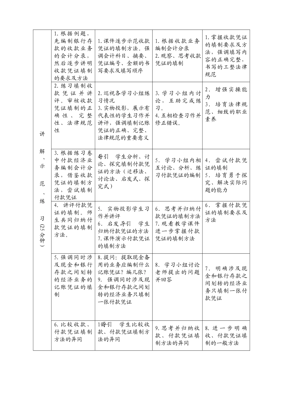 收款付款凭证的填制教学设计_第2页