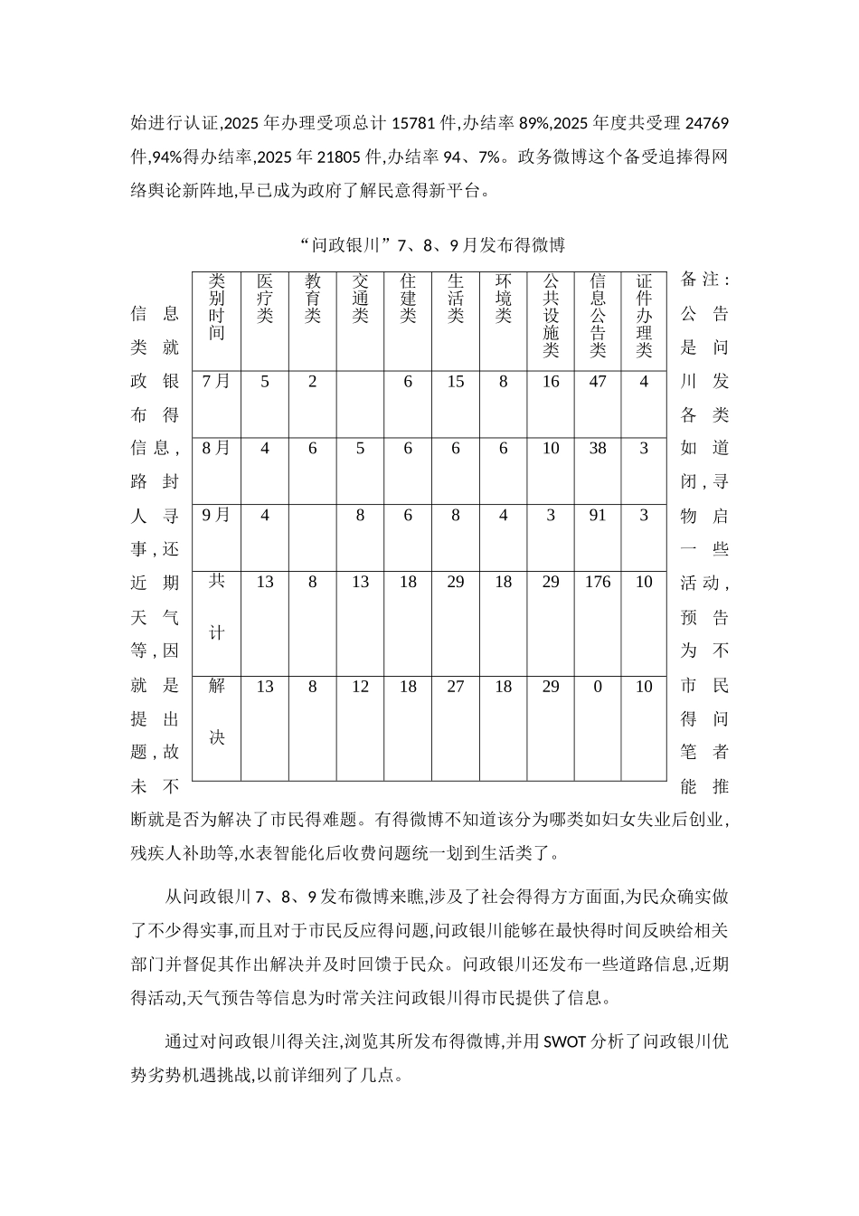 政务微博的分析_第3页
