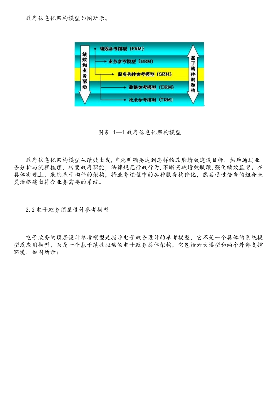 政府信息化架构理论体系_第3页
