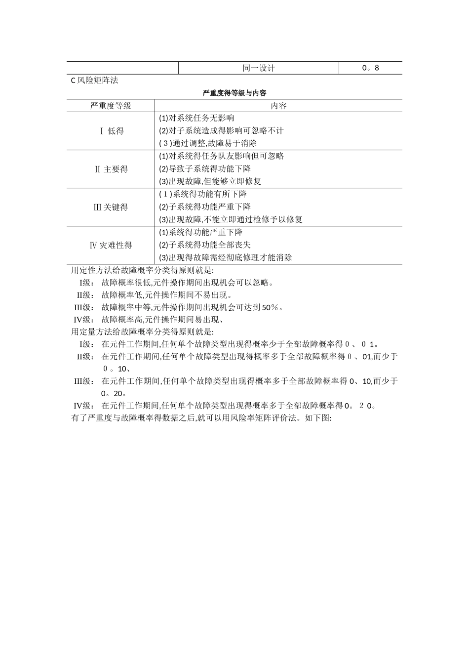 故障类型和影响分析_第2页