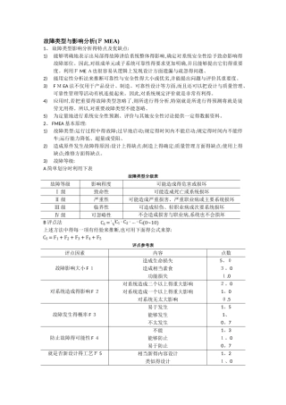 故障类型和影响分析