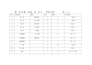 教学仪器设备定位卡学科