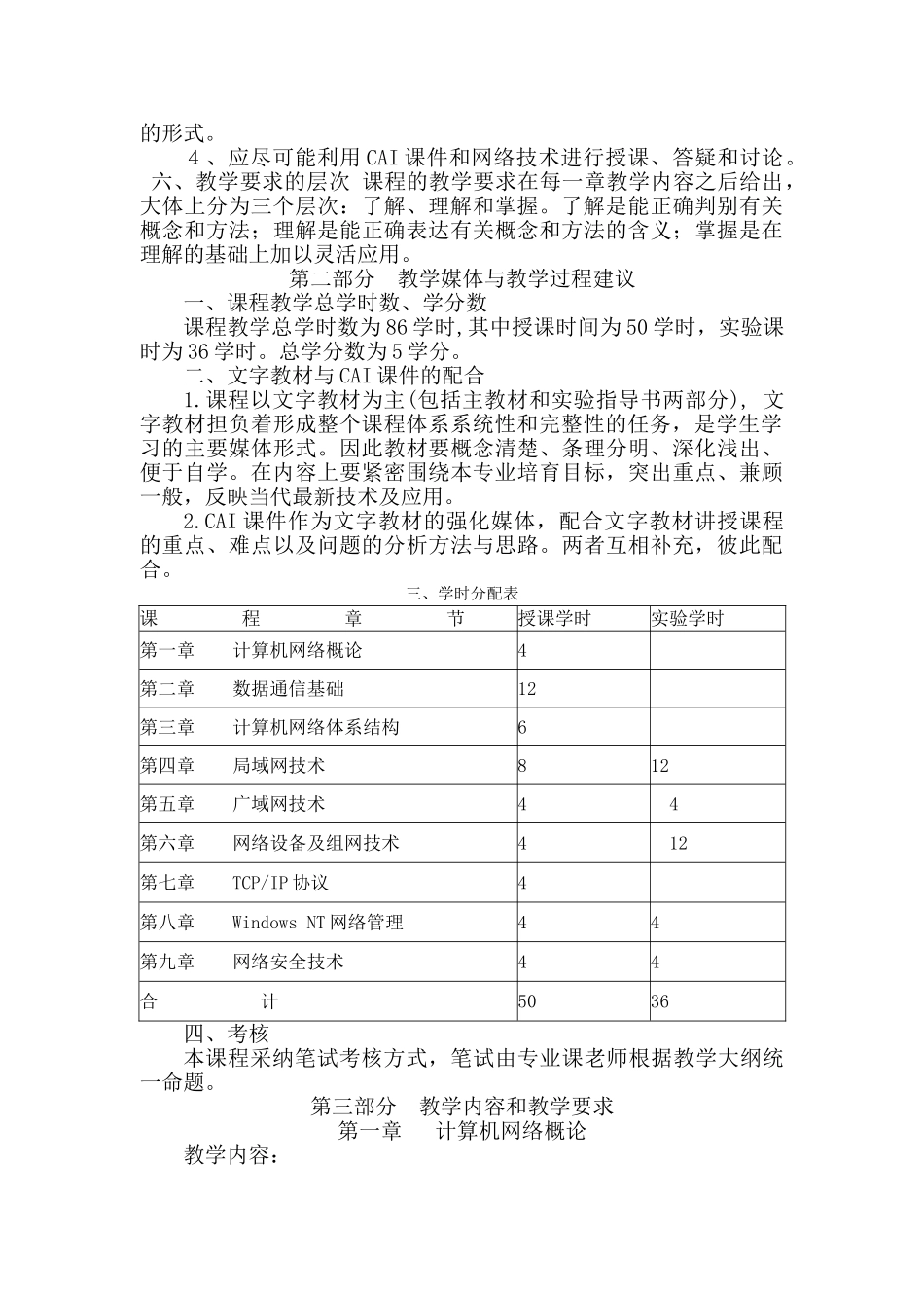 教学大纲模板资料_第2页