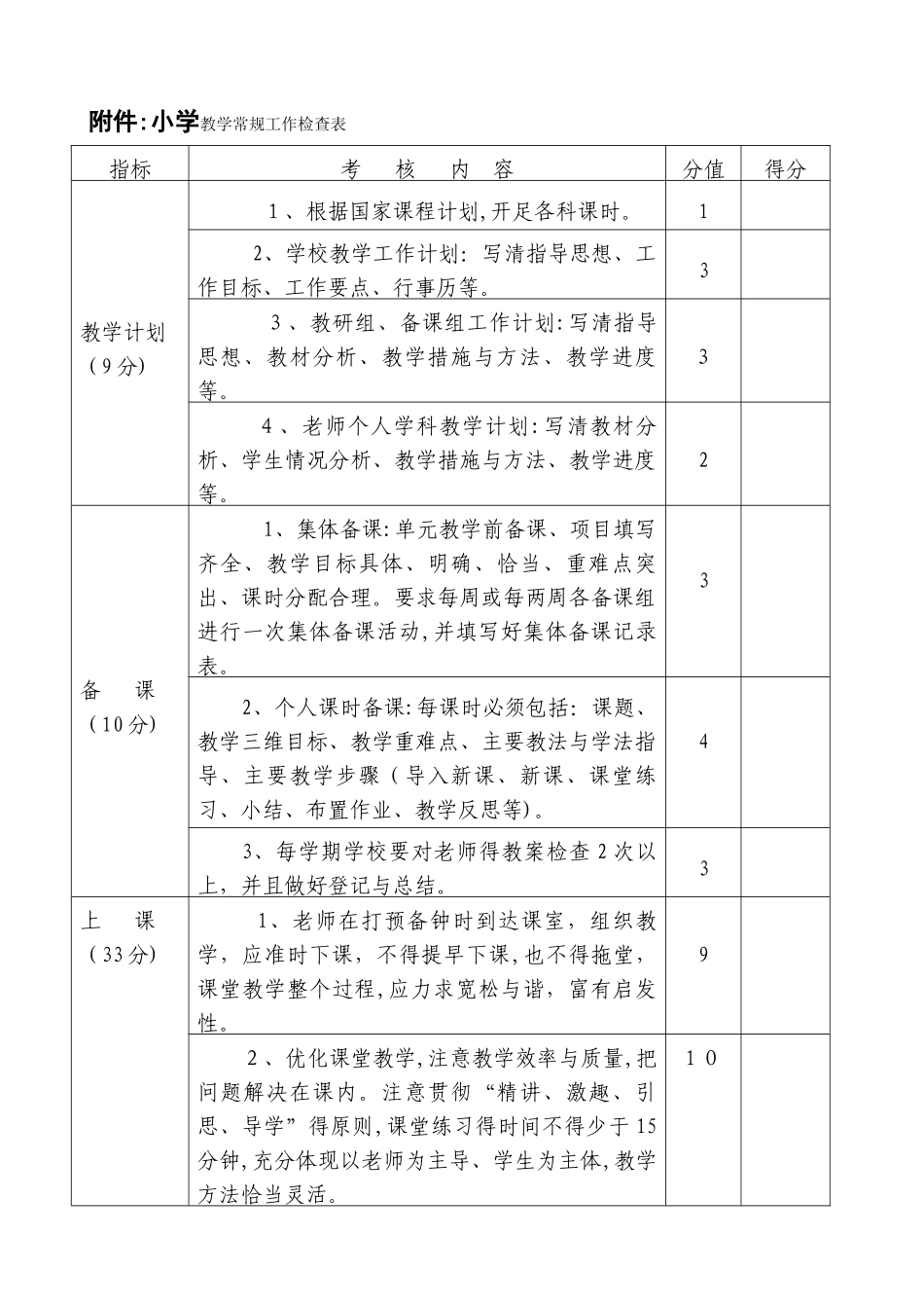 教学常规检查方案_第2页