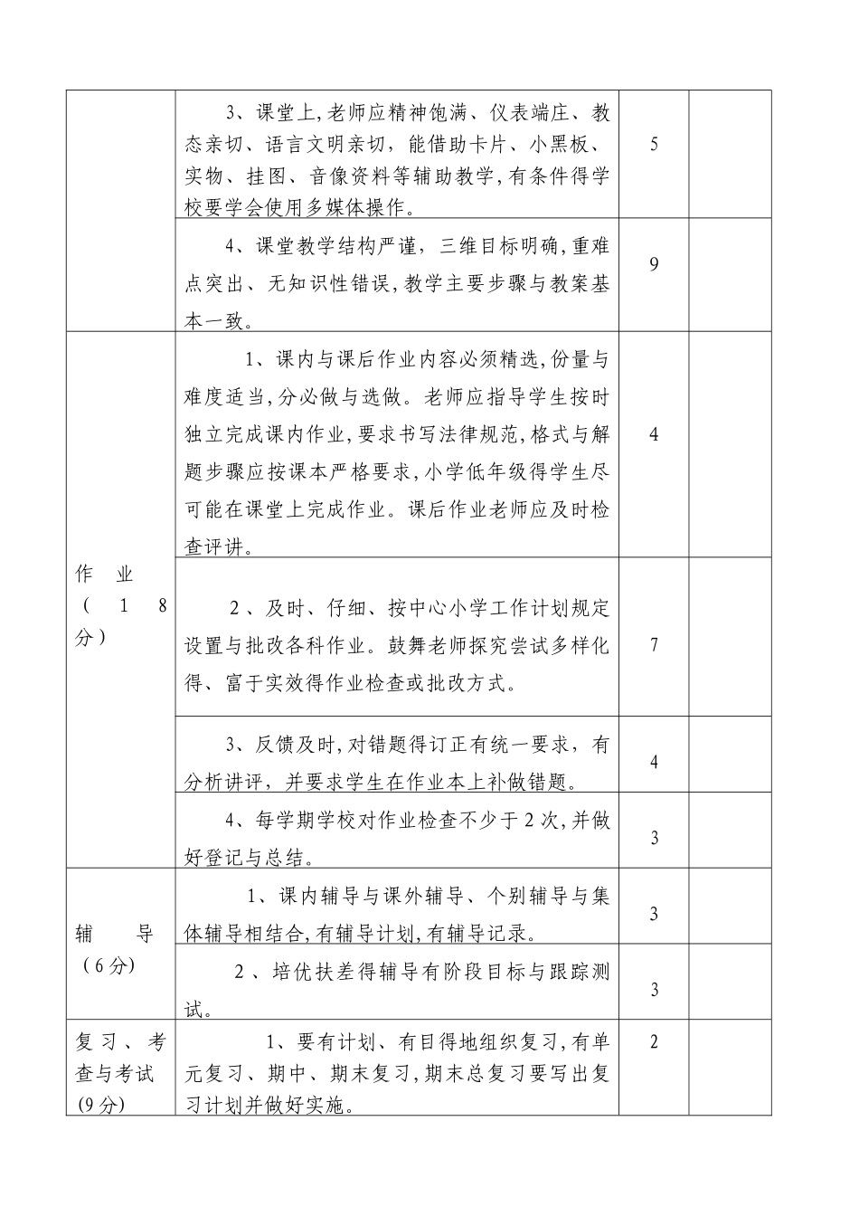 教学常规检查方案_第3页