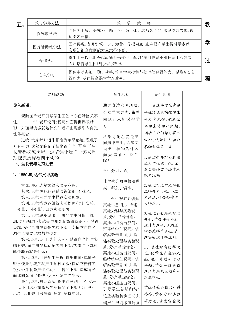 教学设计植物生长素的发现_第2页