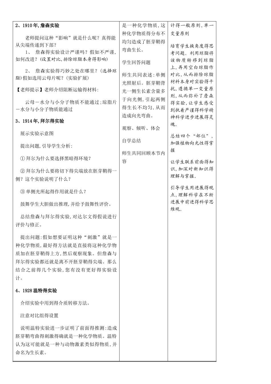 教学设计植物生长素的发现_第3页
